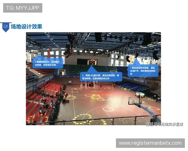深入了解半岛体育平台的特色功能与用户体验提升体育娱乐互动的最佳选择